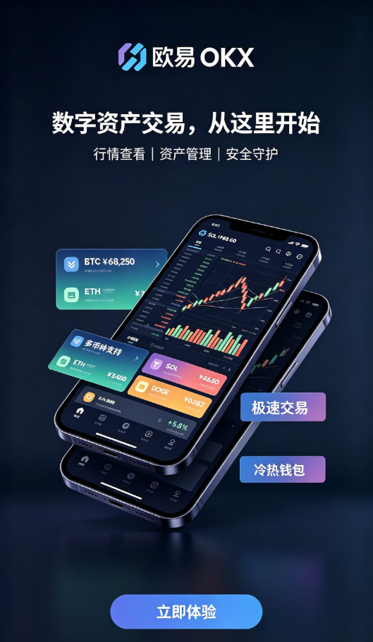 欧交易所APP官方下载行情配图